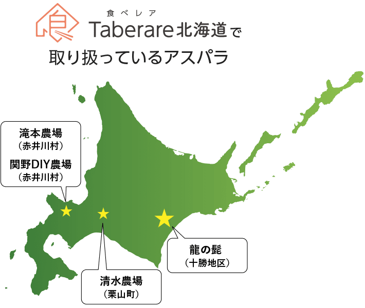 食べレア北海道で取り扱ってるアスパラガス
