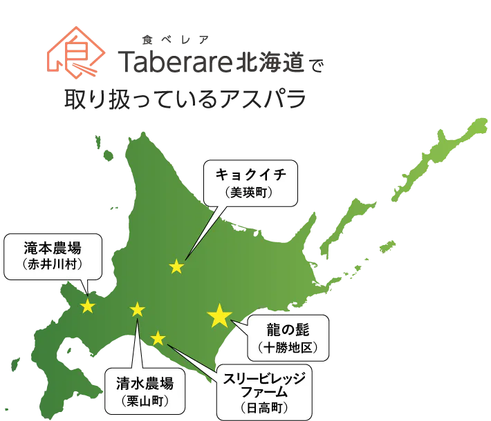 食べレア北海道で取り扱ってるアスパラガス