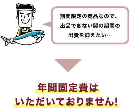 年間固定費はいただいておりません！