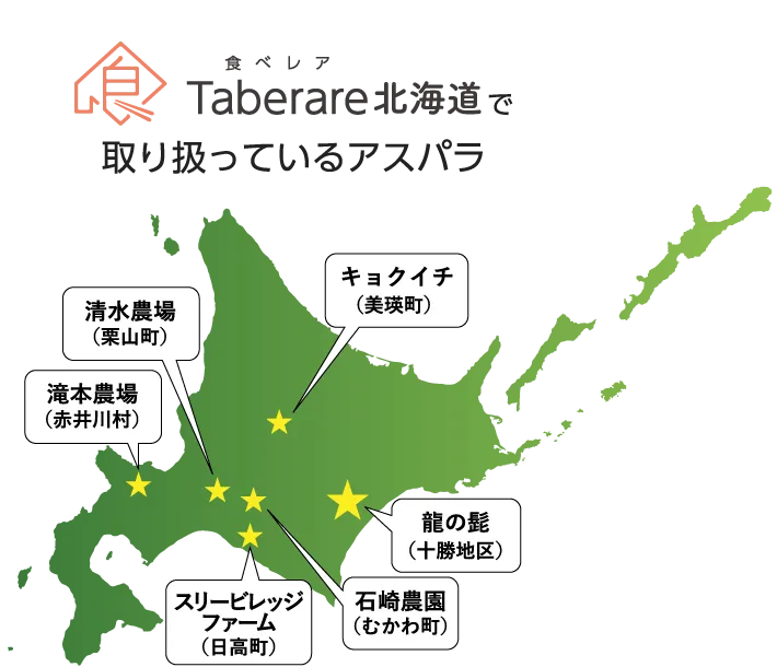食べレア北海道で取り扱ってるアスパラガス