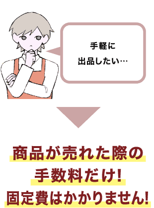 商品が売れた際の手数料だけ！固定費はかかりません！