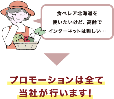 プロモーションは全て当社が行います！